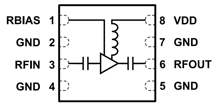 Analog Devices Inc. Amplificateur à faible bruit ADL8107