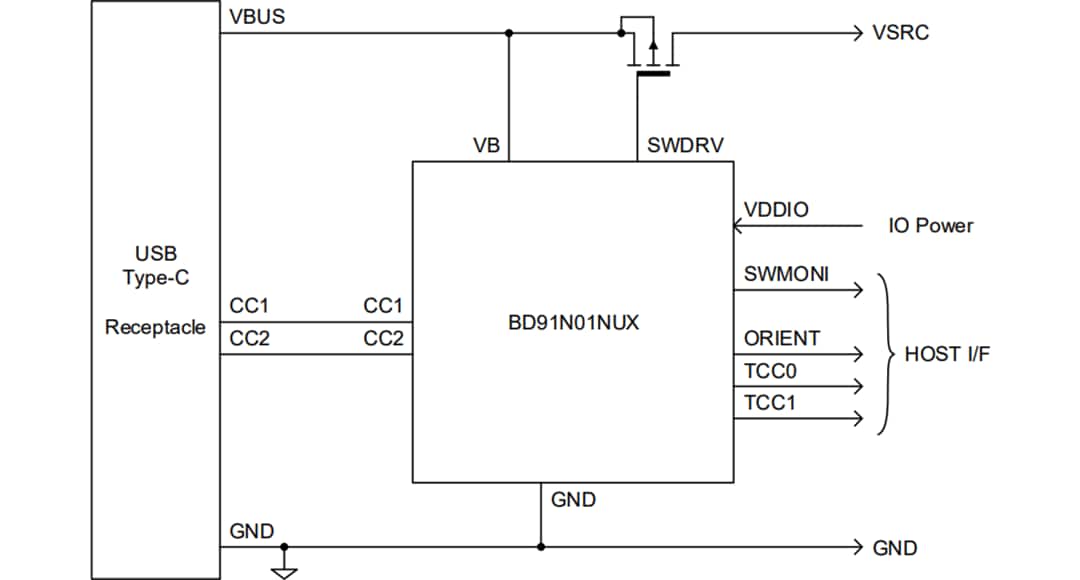 Schéma du circuit d'application - ROHM Semiconductor CI de protection de port de dissipation USB Type-C™ BD91N01NUX