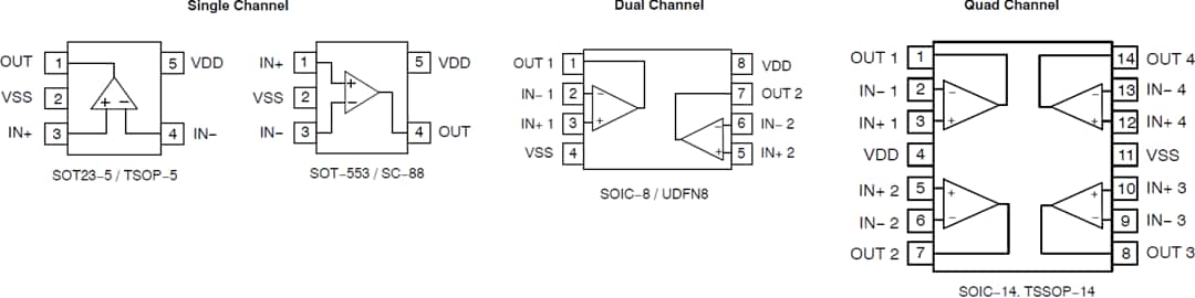 Plan mécanique - onsemi Amplificateurs opérationnels NCS2023x et NCV2023x