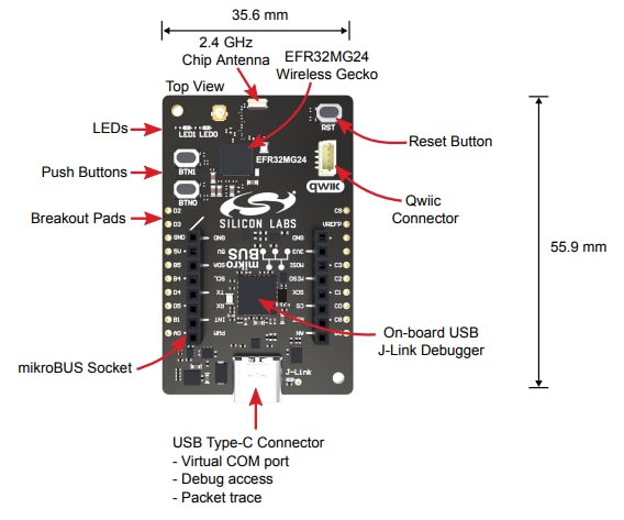 Silicon Labs Kit d'exploration xG24