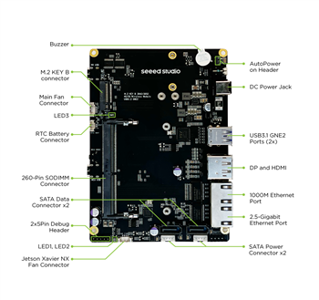 Seeed Studio reServer J2032 NVIDIA® Jetson NX Xavier™ 16 Go