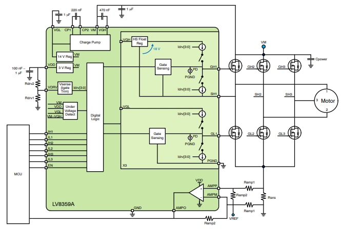 onsemi Pilotes de moteur NCD83591
