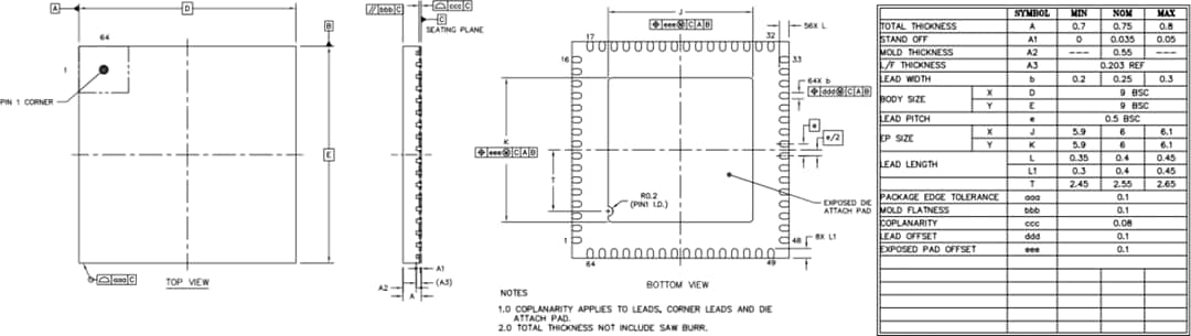 Plan mécanique - FTDI Chip FT4232HA automobile USB haut débit vers UART/MPSSE