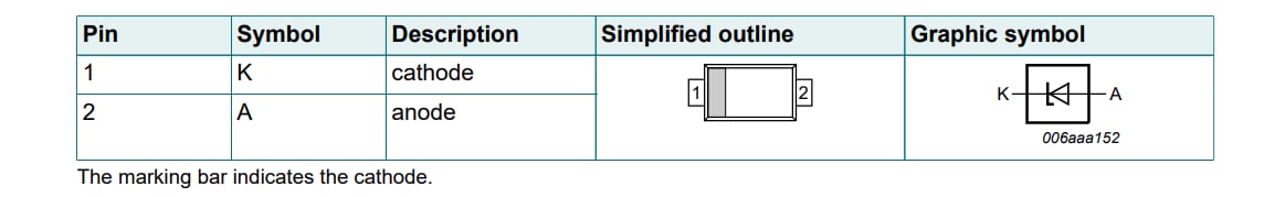 Schéma du circuit d'application - Nexperia Diodes de régulateur de tension haute puissance HPZR
