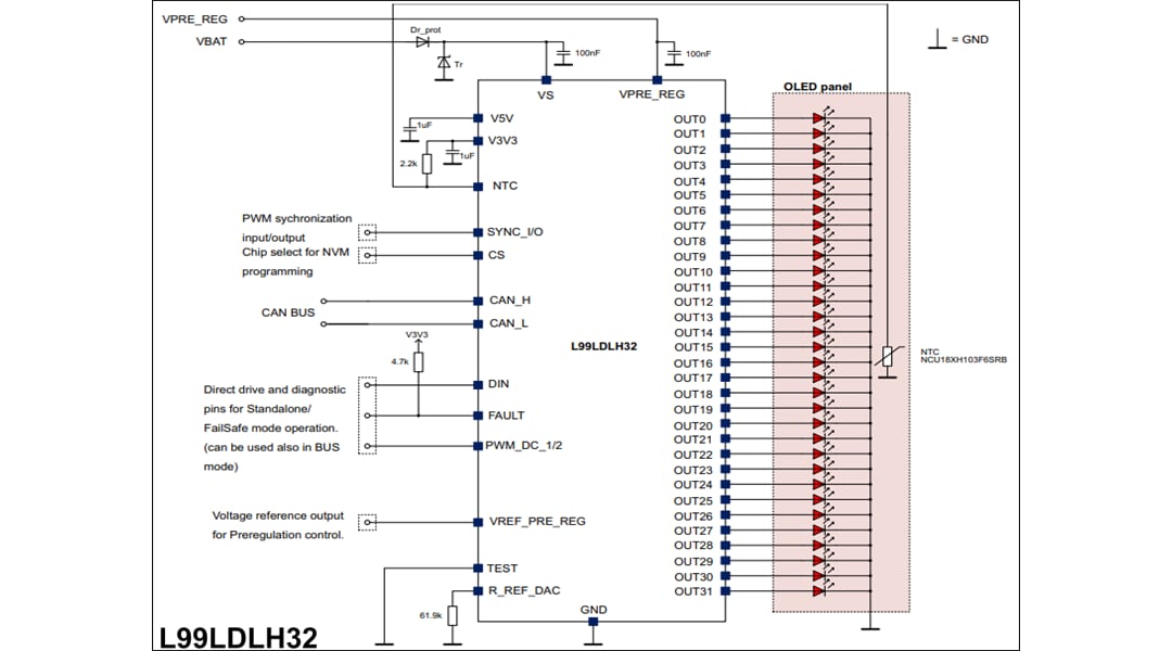 Schéma du circuit d'application - STMicroelectronics Pilote LED à 32 canaux avec éclairage CAN FD L99LDLH32