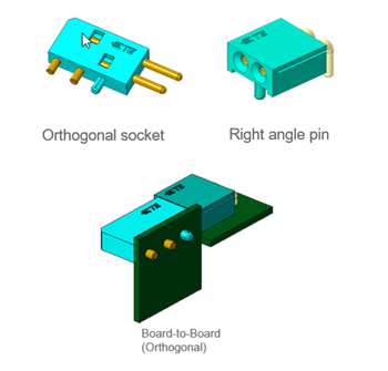 TE Connectivity Broches et prises d'alimentation minces ICCON