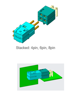 TE Connectivity Broches et prises d'alimentation minces ICCON