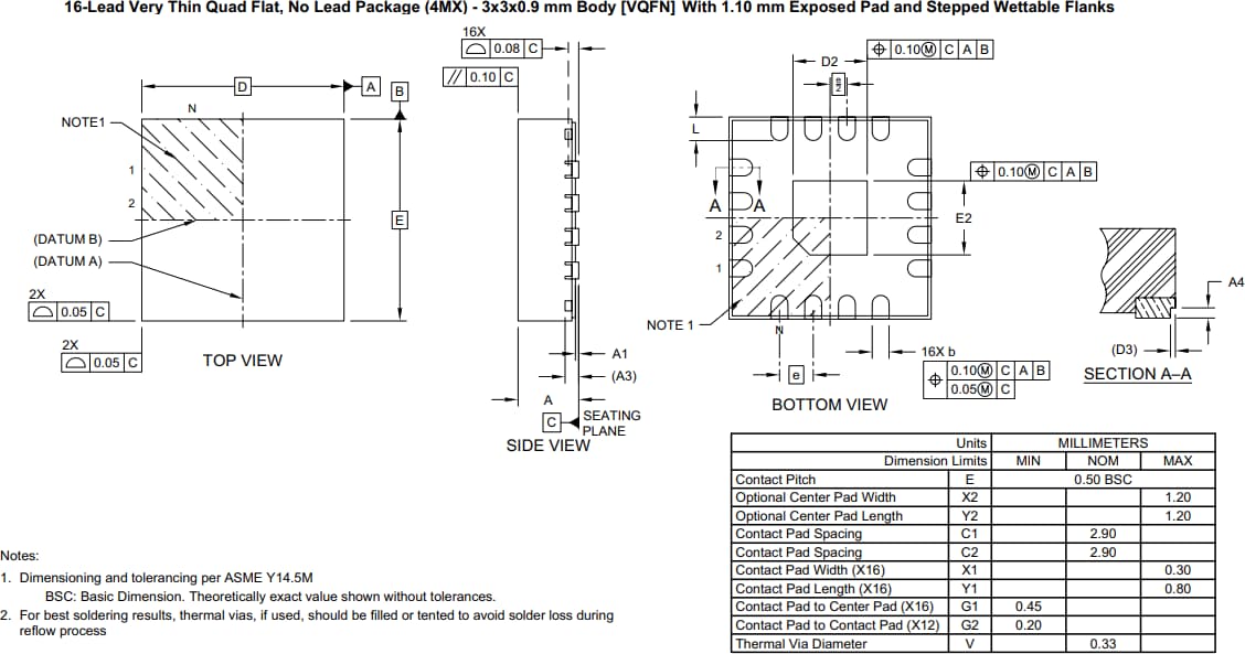 Plan mécanique - Microchip Technology Tampons d'horloge PCIe SY75602, SY75603, SY75604