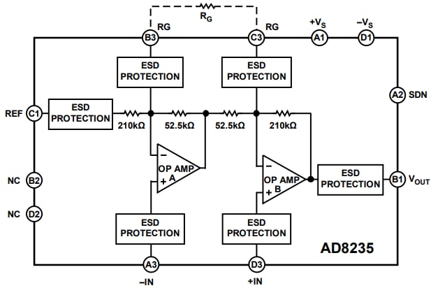 Schéma de principe - Analog Devices Inc. Amplificateur d'instrumentation à micro-puissance de 40 μA AD8235 