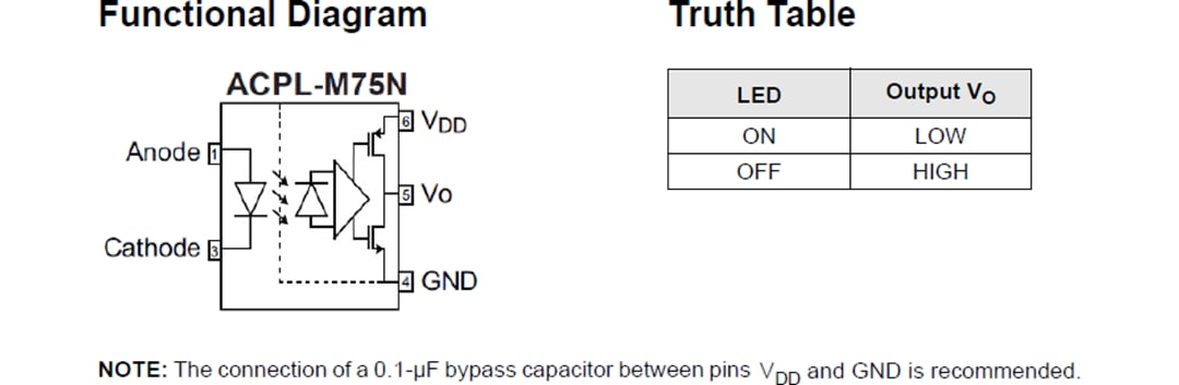 Schéma de principe - Broadcom Optocoupleurs CMOS numériques haute vitesse ACPL-M75N