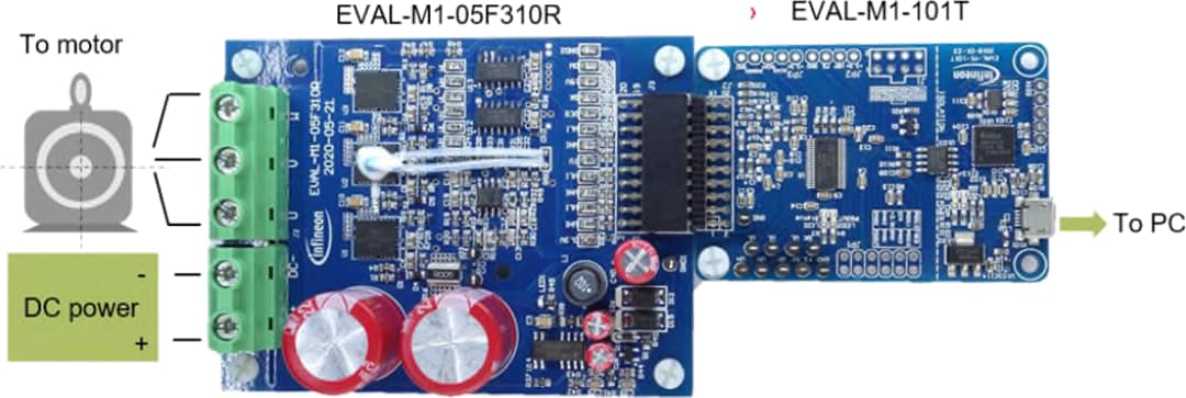 Infineon Technologies Carte d'évaluation MADK iMOTION™ EVAL-M1-05F310R
