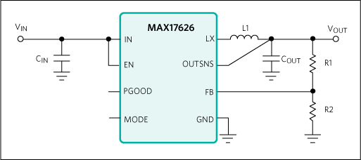 Analog Devices / Maxim Integrated Convertisseurs Buck synchrones MAX17626