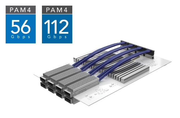 Samtec Systèmes de câbles Flyover® QSFP