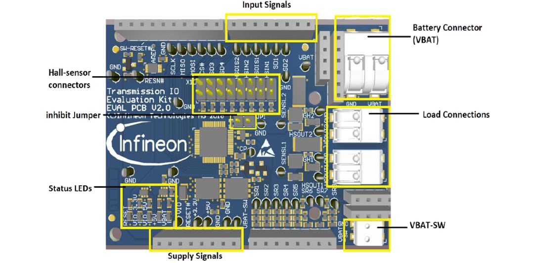 Infineon Technologies Carte d'évaluation TLE9241QU_DEV_BOARD