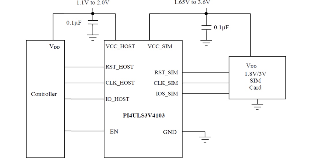 Schéma du circuit d'application - Diodes Incorporated Décalage de niveau d'interface de carte SIM PI4ULS3V4103