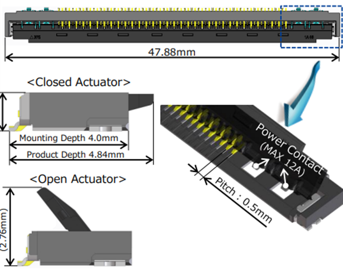 Hirose Electric Connecteurs FFC et FPC hybrides de signal et d'alimentation TF43SW