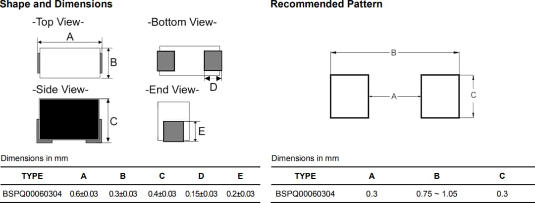 Plan mécanique - Pulse Electronics Inducteurs à puce RF à facteur Q élevé