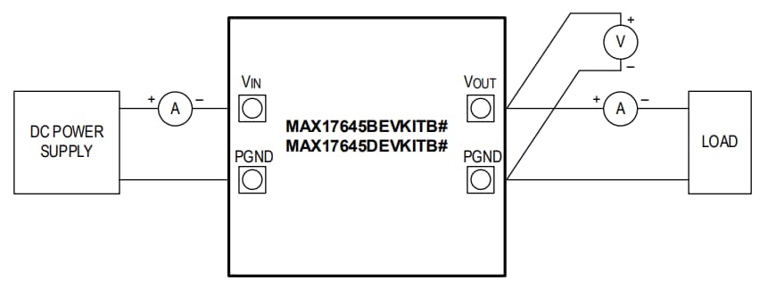 Analog Devices / Maxim Integrated Kits d’évaluation MAX17645