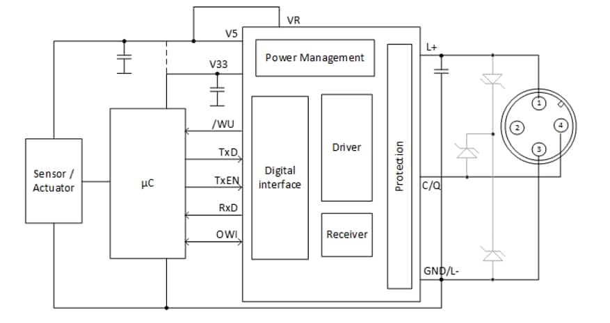 Schéma du circuit d'application - Renesas Electronics CI pilote de ligne/décalage de niveau RH4Z2501
