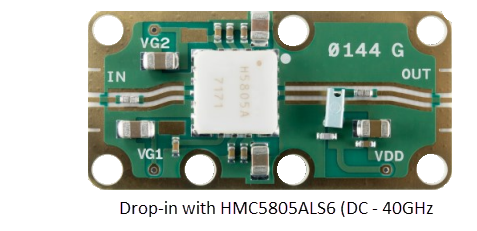 Quantic X-Microwave Projecteur sur Analog Devices