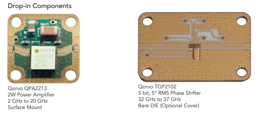 Quantic X-Microwave Projecteur sur Qorvo