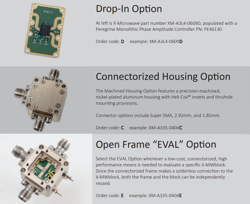 Quantic X-Microwave Projecteur sur pSemi
