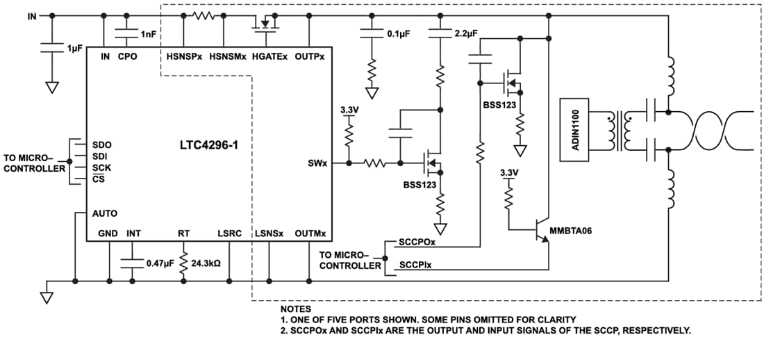 Schéma du circuit d'application - Analog Devices Inc. Contrôleur PSE SPoE 5 ports LTC4296-1