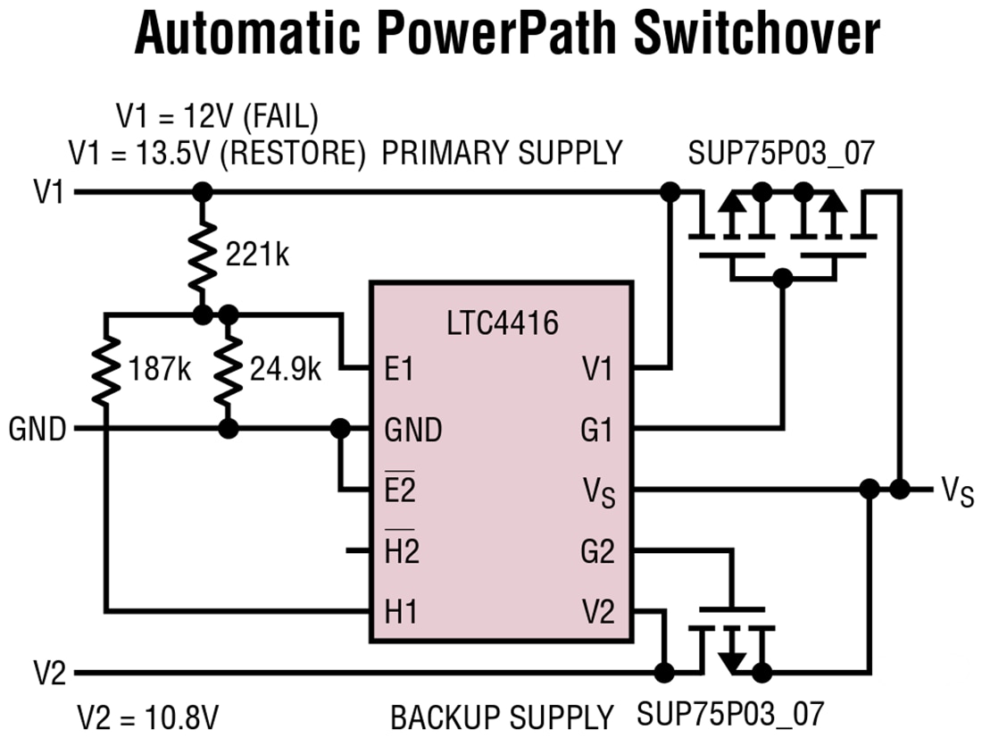 Schéma du circuit d'application - Analog Devices Inc. Contrôleurs PowerPath™ doubles LTC4416/LTC4416