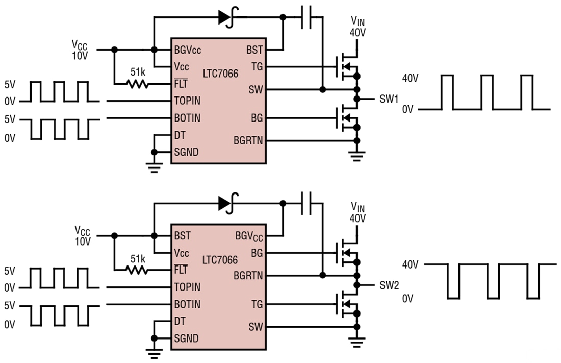 Schéma du circuit d'application - Analog Devices Inc. Pilote demi-pont 150 V LTC7066