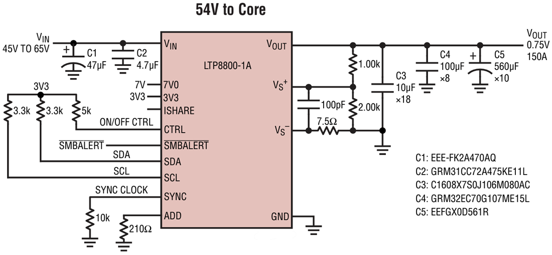 Schéma du circuit d'application - Analog Devices Inc. Régulateurs à μModule abaisseurs LTP8800-1A/-2/-4A