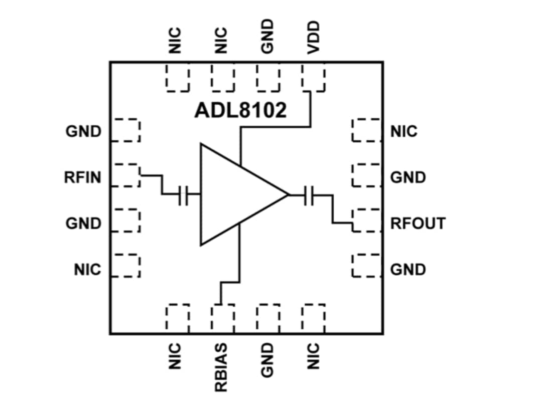 Circuit de localisation - Analog Devices Inc. Amplificateurs à faible bruit ADL8102