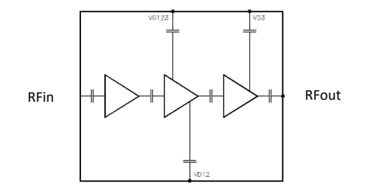 Schéma de principe - MACOM CMPA1D1J001S 12,7 GHz à 18 GHz, HPA GaN 1 W