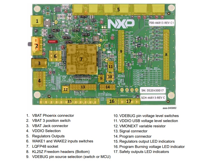 NXP Semiconductors  Carte d'évaluation KITFS26SKTEVM 