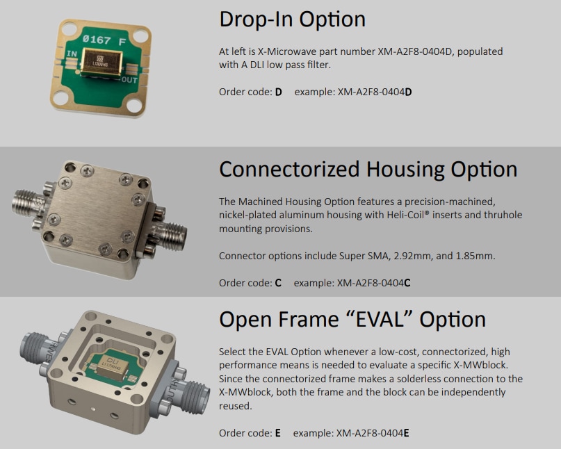 Quantic X-Microwave Projecteur sur Knowles
