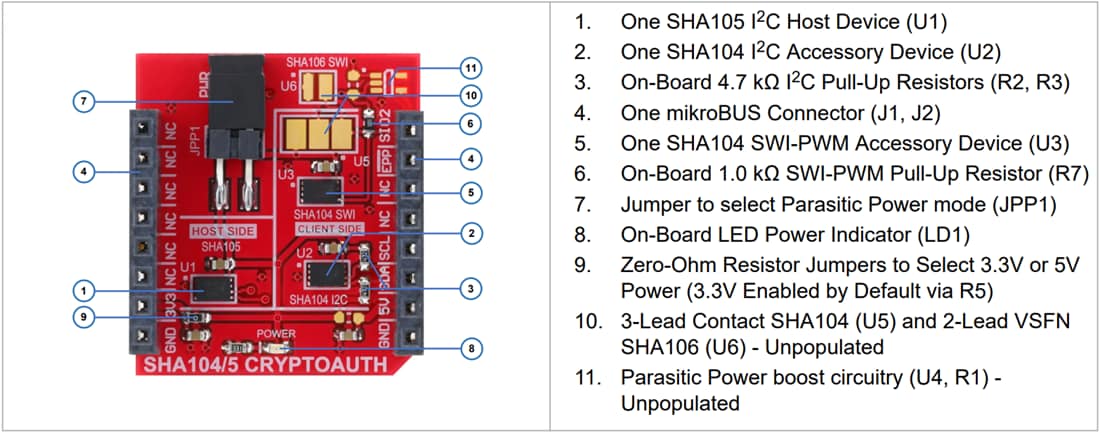 Graphique - Microchip Technology Carte d'évaluation EV97M19A 