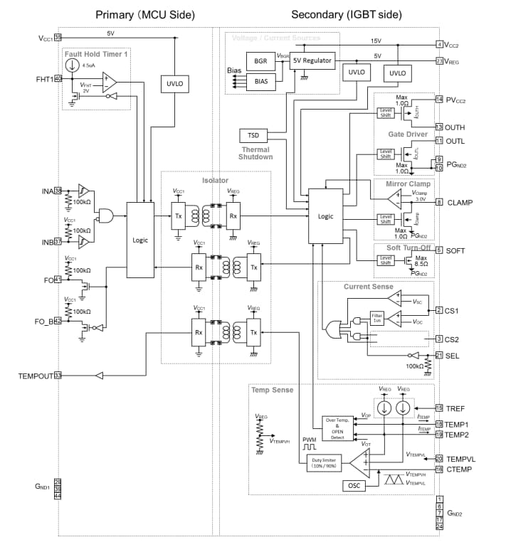 Schéma de principe - Renesas Electronics Dispositif de puissance intelligent R2A25110KSP 