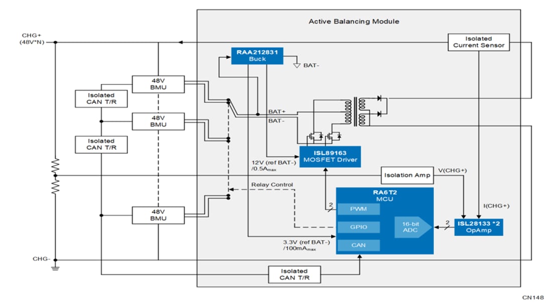 Schéma de principe - Renesas Electronics Solution de bloc-batterie d’équilibrage actif