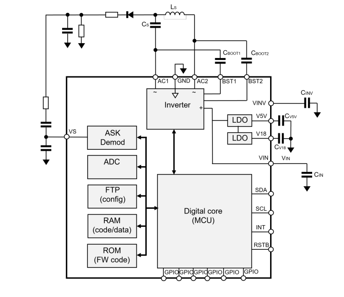 Schéma de principe - STMicroelectronics Émetteur de puissance sans fil compatible Qi STWBC86