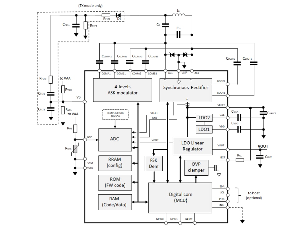 Schéma de principe - STMicroelectronics Double récepteur de puissance sans fil compatible Qi STWLC38