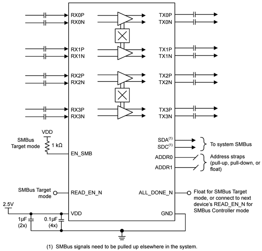 Schéma - Texas Instruments Réadaptateur linéaire quadricanal DS560MB410