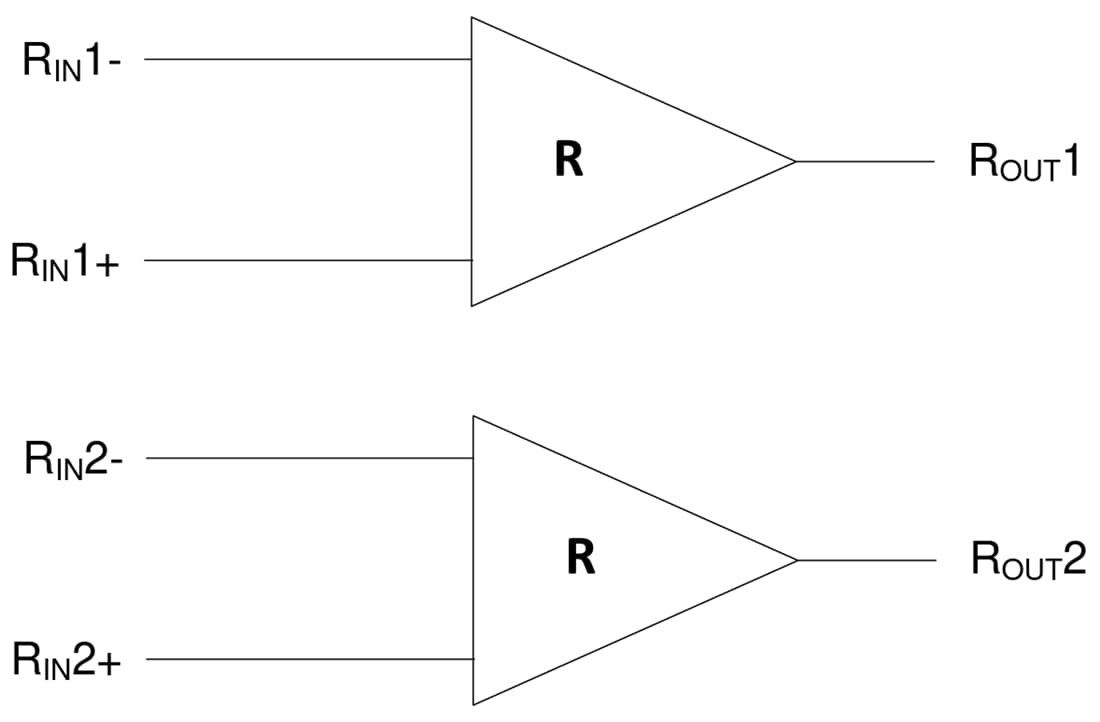 Schéma de principe - Texas Instruments Récepteur à ligne LVDS DS90LVRA2/DS90LVRA2-Q1