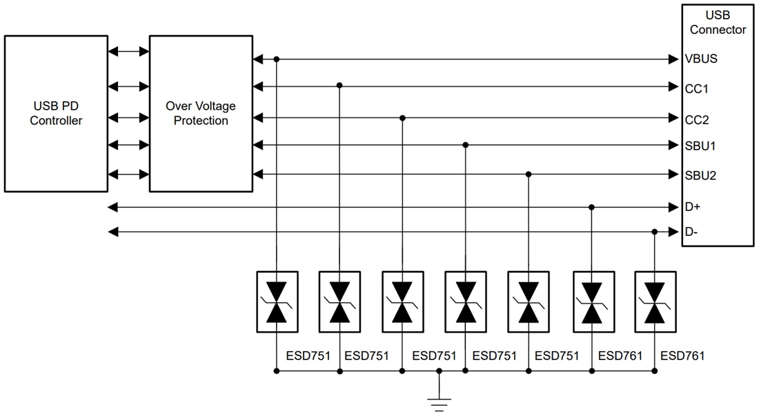 Schéma du circuit d'application - Texas Instruments Diodes de protection DES ESD751/Q1 et ESD761/Q1
