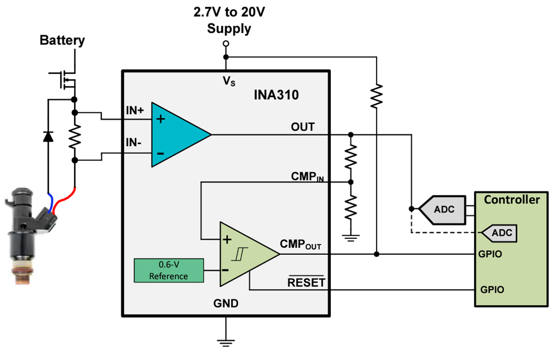 Schéma du circuit d'application - Texas Instruments Amplificateur de détection de courant INA310x/INA310x-Q1
