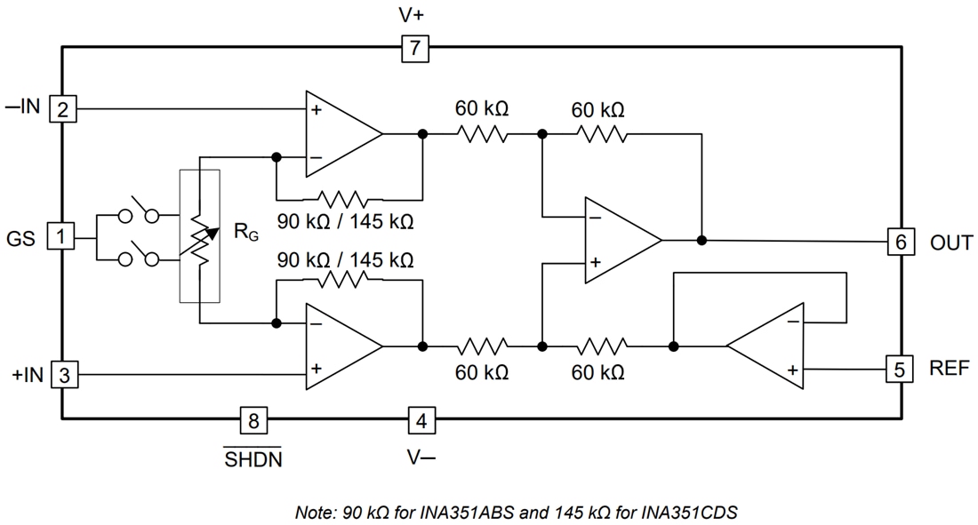 Schéma de principe - Texas Instruments Amplificateur d'instrumentation INA351