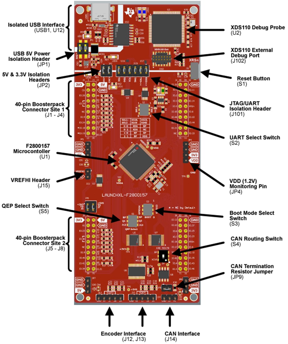 Plan mécanique - Texas Instruments Kit de développement LAUNCHXL-F2800157 LaunchPad™