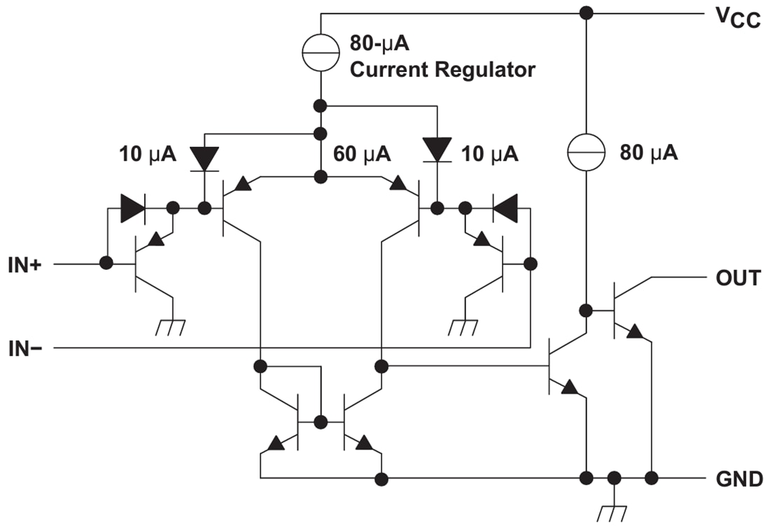 Schéma de principe - Texas Instruments Comparateurs différentiels LMx39/LM2901/LM2901-Q1