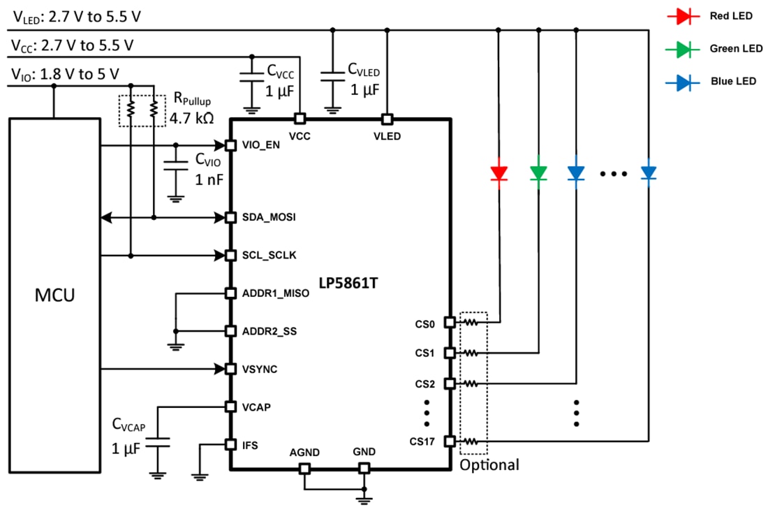 Schéma - Texas Instruments Pilote LED à courant élevé LP5861T