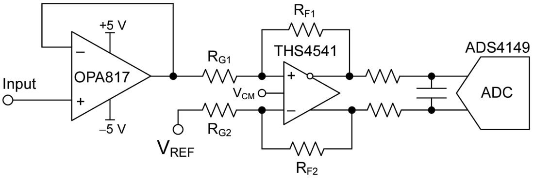 Schéma du circuit d'application - Texas Instruments Amplificateur opérationnel de haute précision OPA817