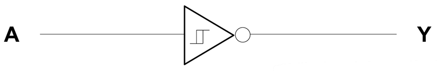Schéma de principe - Texas Instruments Convertisseurs Schmitt hexagonaux SN74AHC14/SN74AHC14-Q1