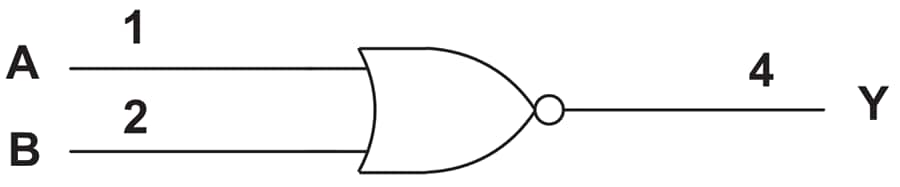 Schéma de principe - Texas Instruments Porte NOR positive à deux entrées SN74AHCT1G02/SN74AHCT1G02-Q1 